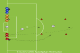 Two 3 vs 1s - Final gamePassing and ReceivingSoccer Drills Coaching