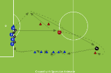 Pass, Receive and Run RelayPassing and ReceivingSoccer Drills Coaching