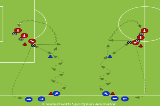 Throw in - Receive and ReturnPassing and ReceivingSoccer Drills Coaching