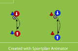 Pass along the groundPassing and ReceivingFootball Drills Coaching