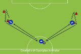 Switching the playPassing and ReceivingSoccer Drills Coaching