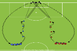 Dribble, drive and strikeShootingFootball Drills Coaching