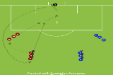 Run on and shoot under pressureShootingFootball Drills Coaching