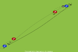 Lofted pass and controlPassing and ReceivingSoccer Drills Coaching