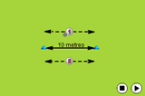 Ring the Doorbell1 v 1 skillsFootball Drills Coaching