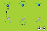 1v1 Ladder1 v 1 skillsSoccer Drills Coaching