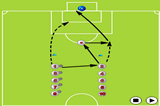 Shooting the ball when it is coming across youShootingSoccer Drills Coaching
