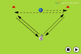 Move to the ballPassing and ReceivingSoccer Drills Coaching