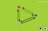 Passing TrainglePassing and ReceivingFootball Drills Coaching