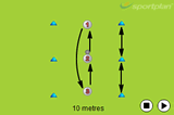 Pass, up and over!Passing and ReceivingFootball Drills Coaching
