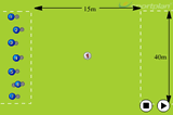 Bull DogConditioned gamesSoccer Drills Coaching