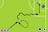 Functional Team SpacePassing and ReceivingFootball Drills Coaching