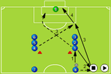 Pass, support and shootShootingSoccer Drills Coaching