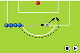 Pass, run and shootShootingSoccer Drills Coaching
