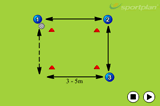 Square Ball 2Passing and ReceivingFootball Drills Coaching