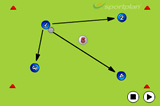 4v1 RotationPossessionSoccer Drills Coaching
