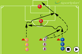 3 Player Combination with DefenderShootingSoccer Drills Coaching