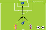 1v11 v 1 skillsSoccer Drills Coaching