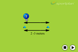 DribblingDribblingSoccer Drills Coaching