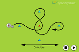 DribblingDribblingSoccer Drills Coaching