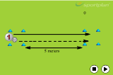 Square to SquarePassing and ReceivingSoccer Drills Coaching
