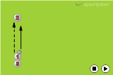 Pass, Rotate and MovePassing and ReceivingSoccer Drills Coaching