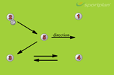 Keep your shape - Shuffle and PassPassing and ReceivingFootball Drills Coaching