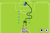 ShootingShootingSoccer Drills Coaching