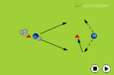 Hit the conePassing and ReceivingFootball Drills Coaching