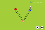 Pass and pressurePassing and ReceivingFootball Drills Coaching