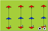 Static passing through legsPassing and ReceivingSoccer Drills Coaching