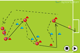 pass and follow circuitPassing and ReceivingFootball Drills Coaching