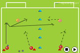 3 vs 2 - Two channels1 v 1 skillsSoccer Drills Coaching