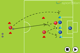 Quick deep pass - Outnumber the defendersPassing and ReceivingSoccer Drills Coaching