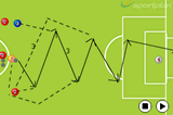 3 man weavePassing and ReceivingFootball Drills Coaching