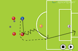 2 v 1 overlap switchShootingFootball Drills Coaching