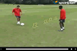 Pass Through the GatePassing and ReceivingFootball Drills Coaching