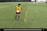 Side JumpsGoalKeepingSoccer Drills Coaching