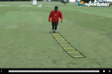 2 Steps Forward, One Step BackAgilitySoccer Drills Coaching