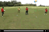 Circle ThrowsGoalKeepingSoccer Drills Coaching