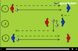 Drag and Push to Beat Defender1 v 1 skillsFootball Drills Coaching