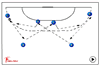 :  - 535 position play  2 4