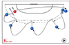 :  - 327 close defence for attacker