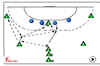 : defend pivot in 6:0 defense - 531 cooperation in defence