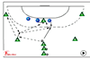 : defnd pivot in 6:0 defense - 531 cooperation in defence