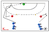 : 1: 1 duels - 218 dribbling defence of dribbling