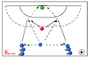 : center shot when running - 315 center shot when running