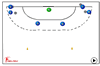 : Walking On Tennis Balls - 117 stability balance