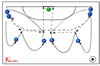 : center shot when running - 315 center shot when running
