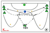 : defend your area - 327 close defence for attacker